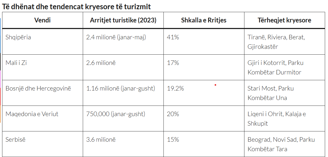 Grafik