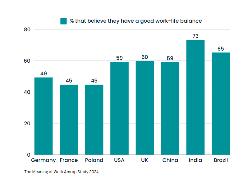 grafik