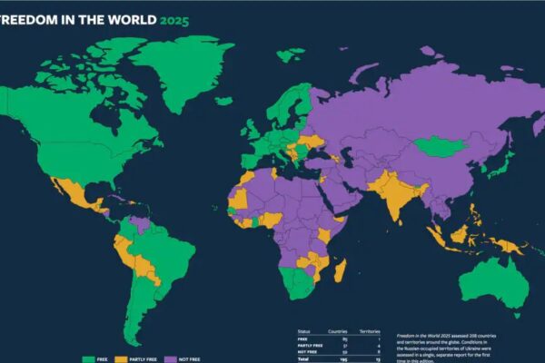 Përkeqësimi i lirive politike dhe civile: Raporti i ‘Freedom House’ për situatën globale dhe rajonale