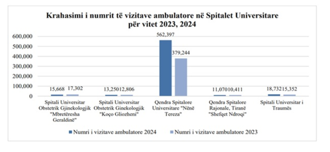 grafik