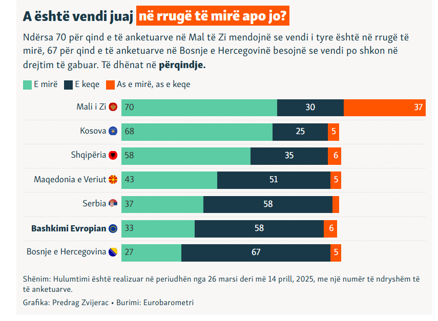 vendi