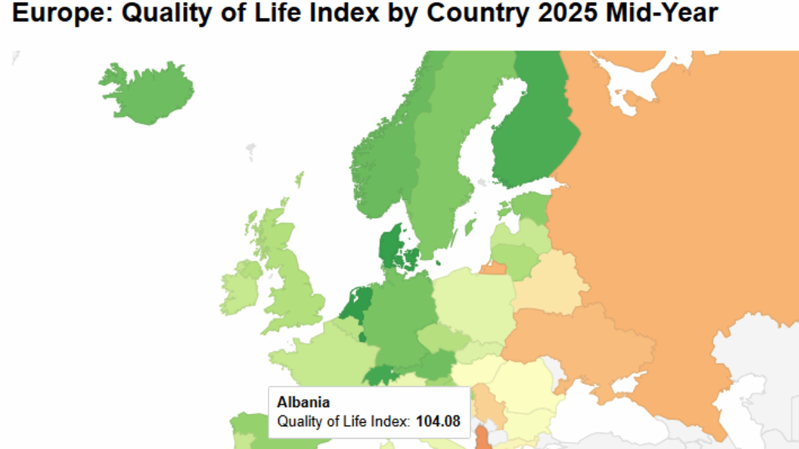 Indeksi/ Shqipëria me cilësinë më të keqe të jetesës në Europë, nga fuqia e ulët blerëse