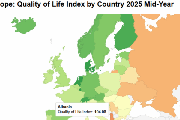 Indeksi/ Shqipëria me cilësinë më të keqe të jetesës në Europë, nga fuqia e ulët blerëse