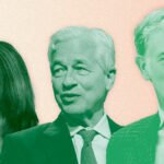 si të rrisësh vetëdijen dhe produktivitetin