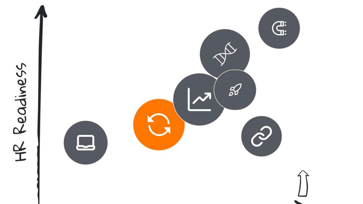 HR sot: Planifikim apo nxitim? Mësime profesionale nga viti 2025 – Aurela Murati