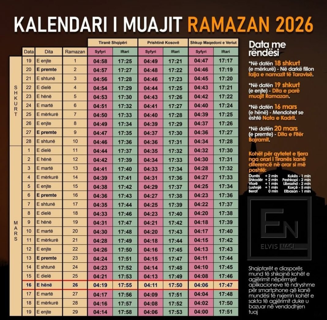 Kalendari i ,Muajit te ramazanit